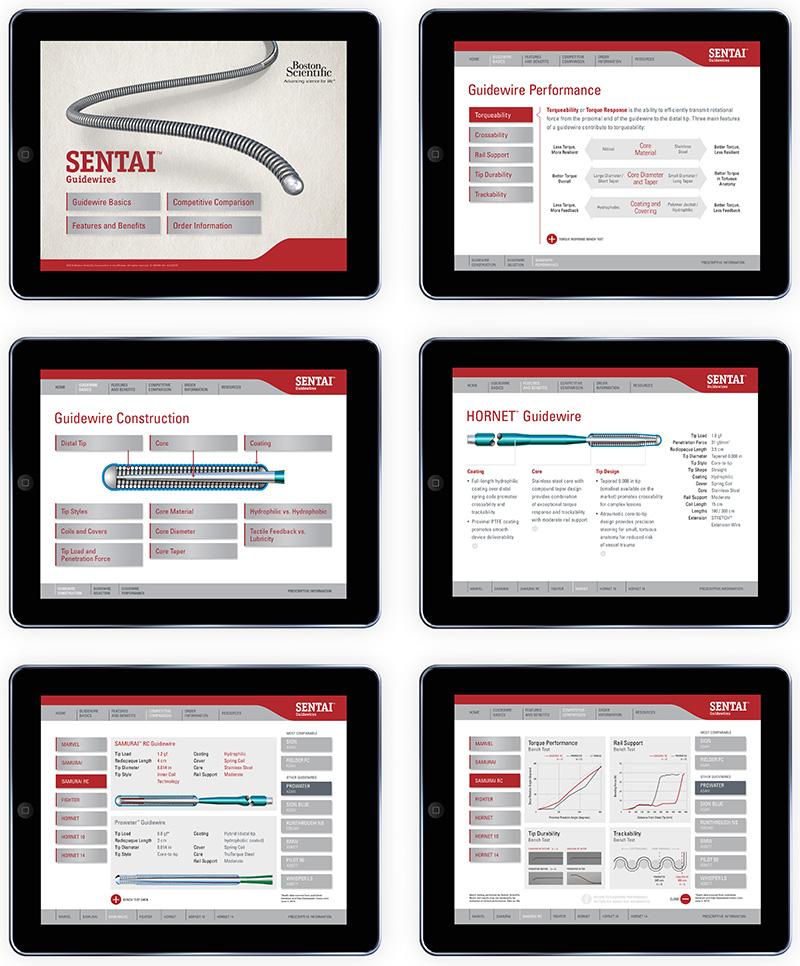 Six sample pages from Boston Scientific's SENTAI iPad App, designed by Carolyn Porter of Porterfolio, Inc.